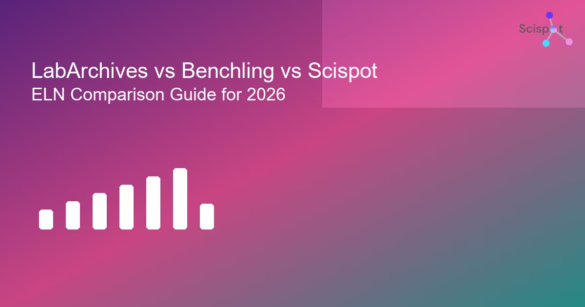 LabArchives vs Benchling vs Scispot: ELN Comparison Guide for 2026