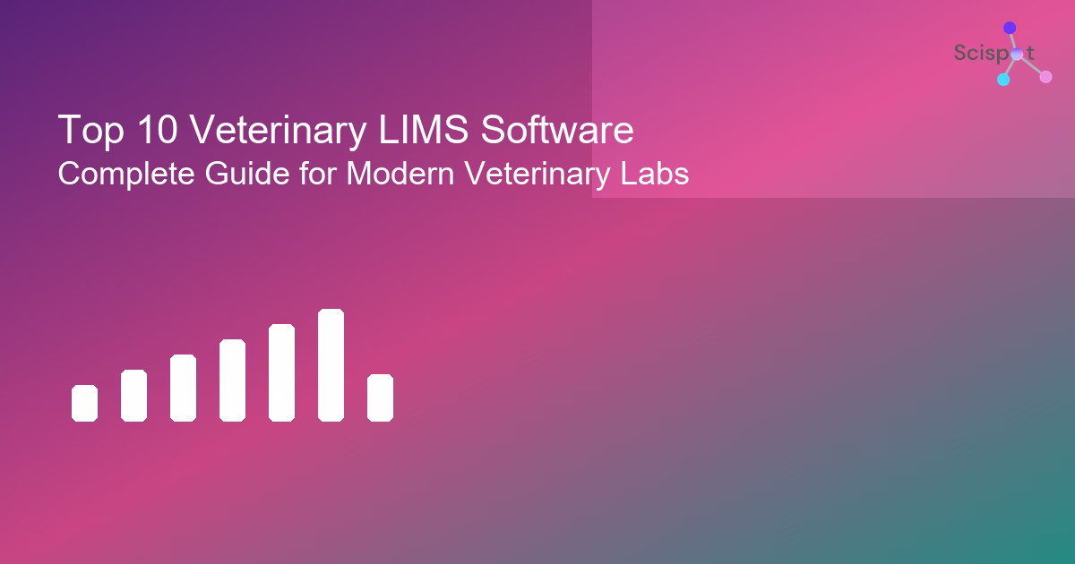 Top 10 Veterinary LIMS Software: Complete Guide for Modern Veterinary Labs