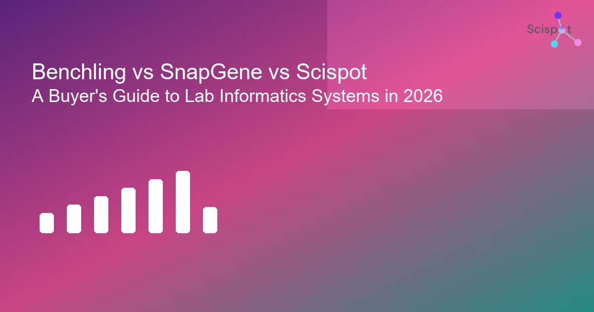 Benchling vs SnapGene vs Scispot: A Buyer's Guide to Lab Informatics Systems in 2026
