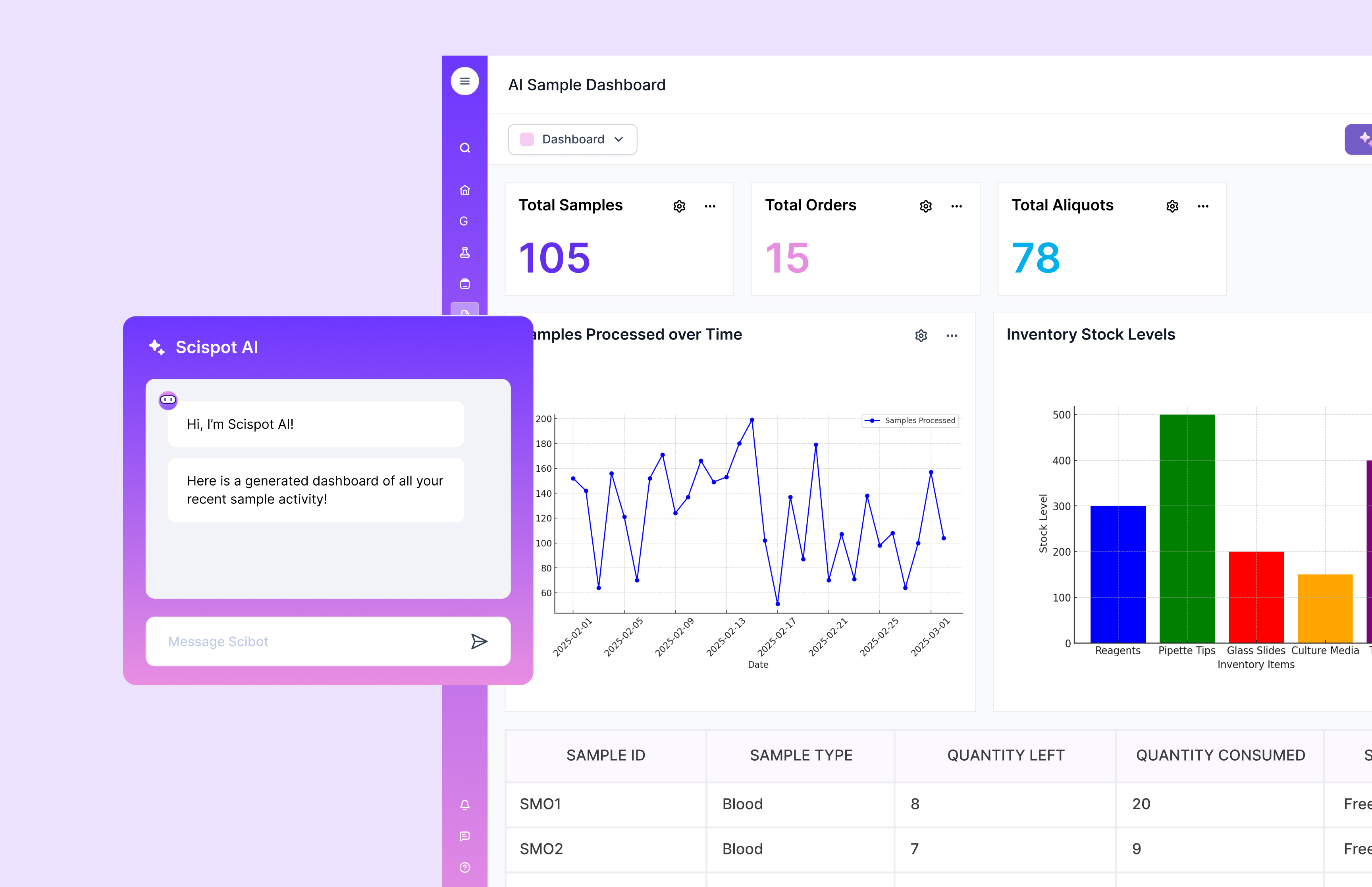 Dashboard mockup