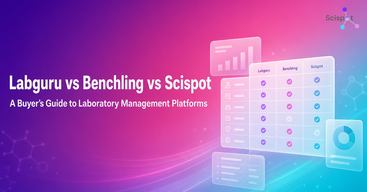 Labguru vs Benchling vs Scispot: A Buyer's Guide to Laboratory Management Platforms