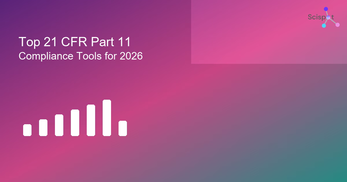 Title page for "Mastering Lab" Blog
