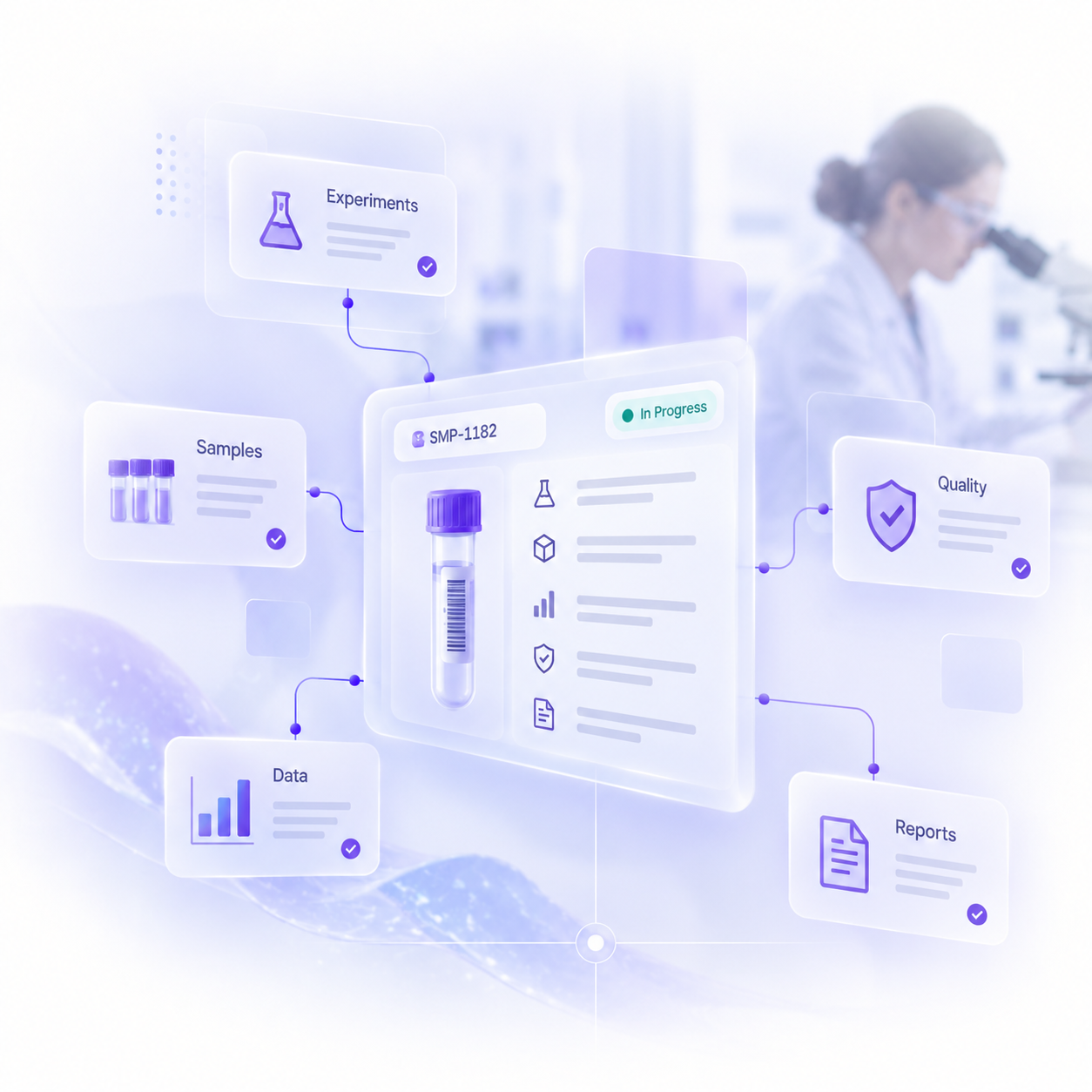The Connected Lab Record: A Blueprint for Linking Experiments, Samples, Data, Quality, and Reports