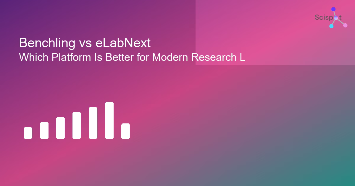 Title page for "Mastering Lab" Blog