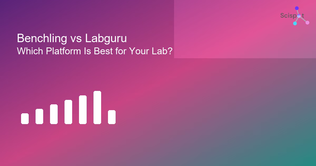 Title page for "Mastering Lab" Blog