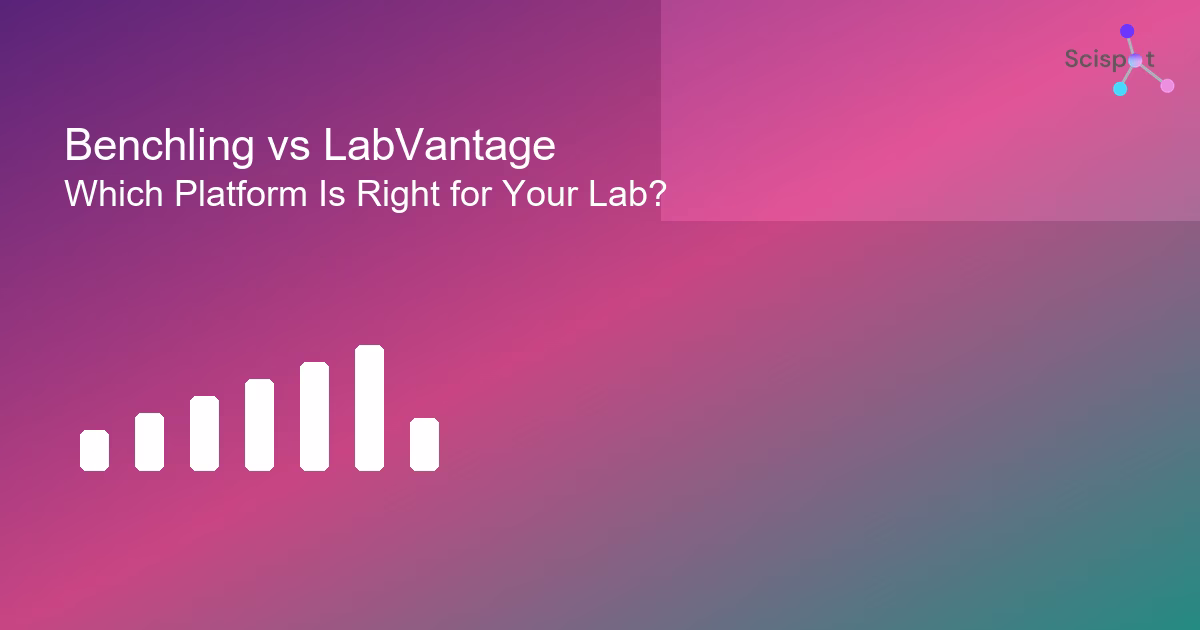 Title page for "Mastering Lab" Blog