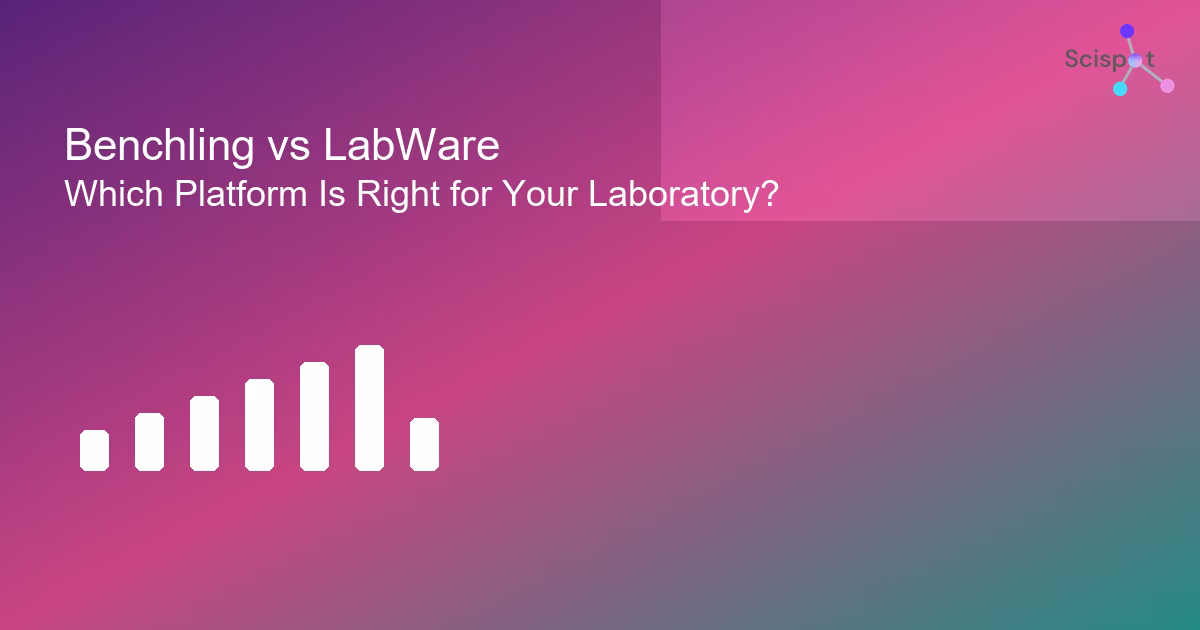 Title page for "Mastering Lab" Blog