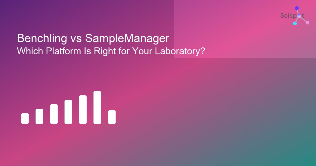 Title page for "Mastering Lab" Blog