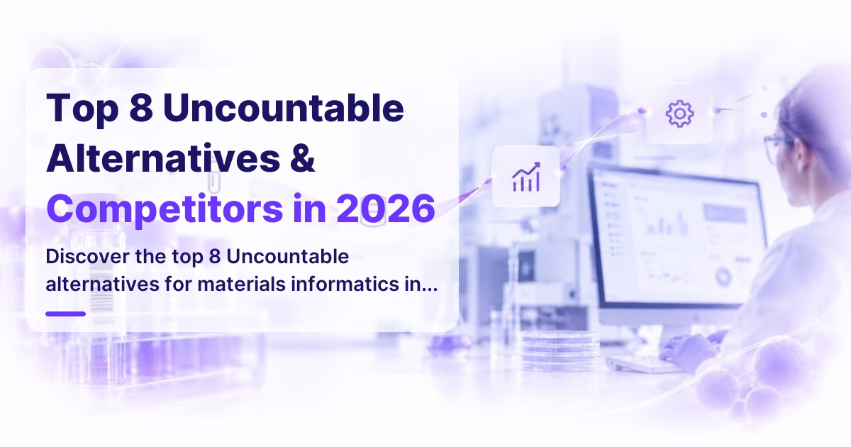 Top 8 Uncountable alternatives in 2026 for materials informatics and lab software comparison