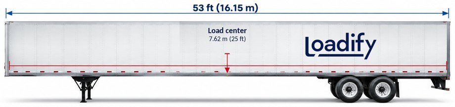 2-axle semi-trailer showing 53 ft length and load centre, Loadify