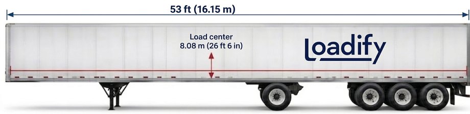 4-axle semi-trailer showing 53 ft length and load centre, Loadify