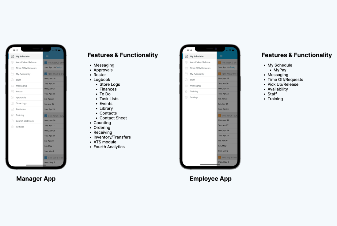 Mobile strategy - bundled app manager vs employee
