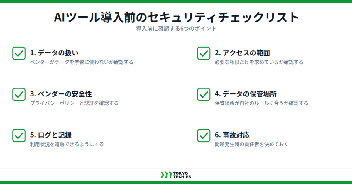 AIツール導入前のセキュリティチェックリスト(6つの確認ポイント)をまとめたインフォグラフィック。