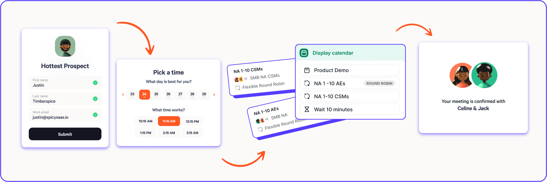 book meetings with multistake holders