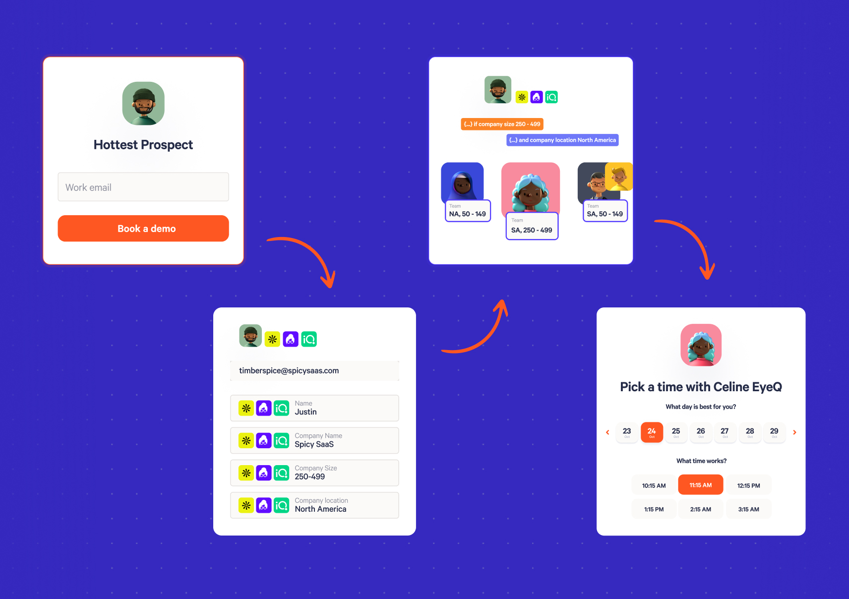 use enrichment for your forms