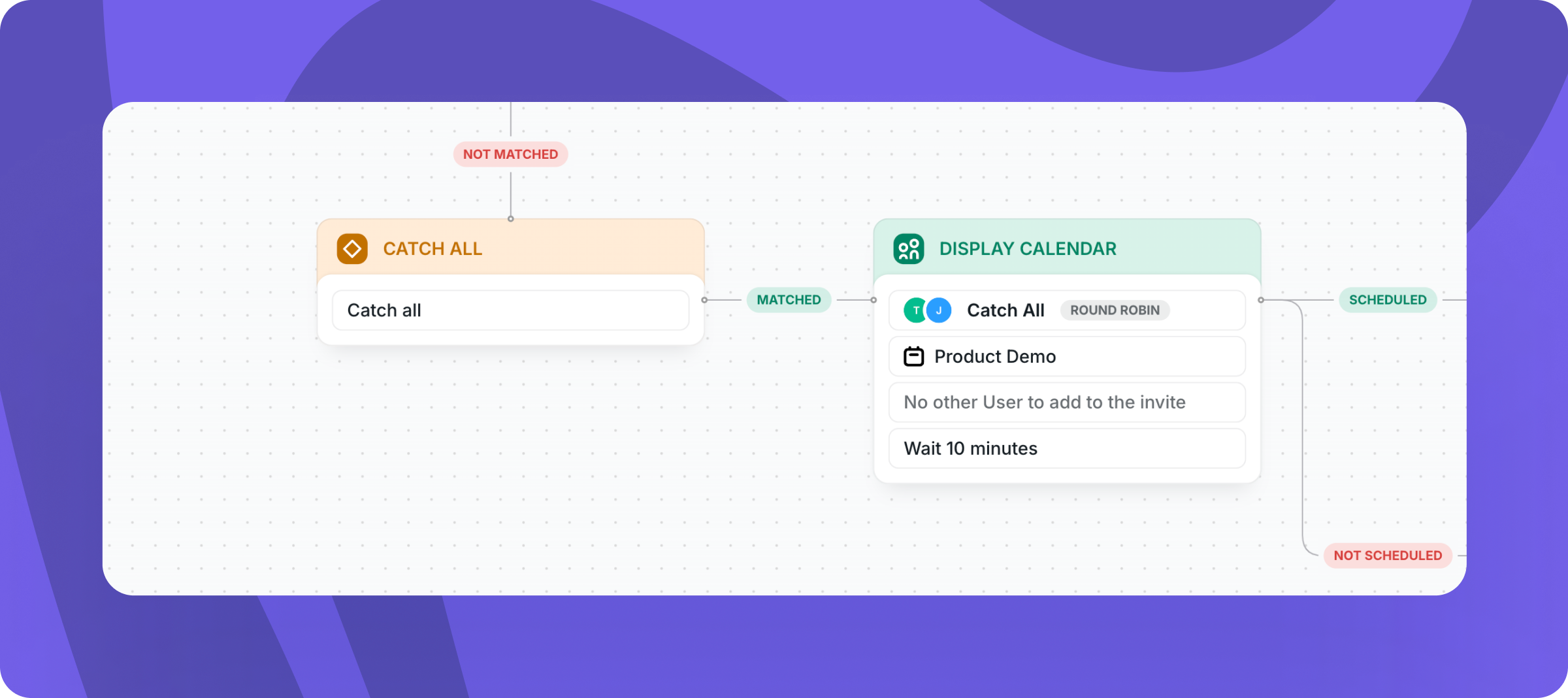 creating the fallback rules