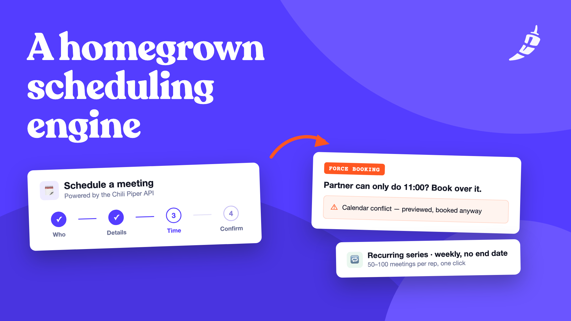From 15 Reps to 200: Zillow Built a Custom Scheduling Engine on the Chili Piper API