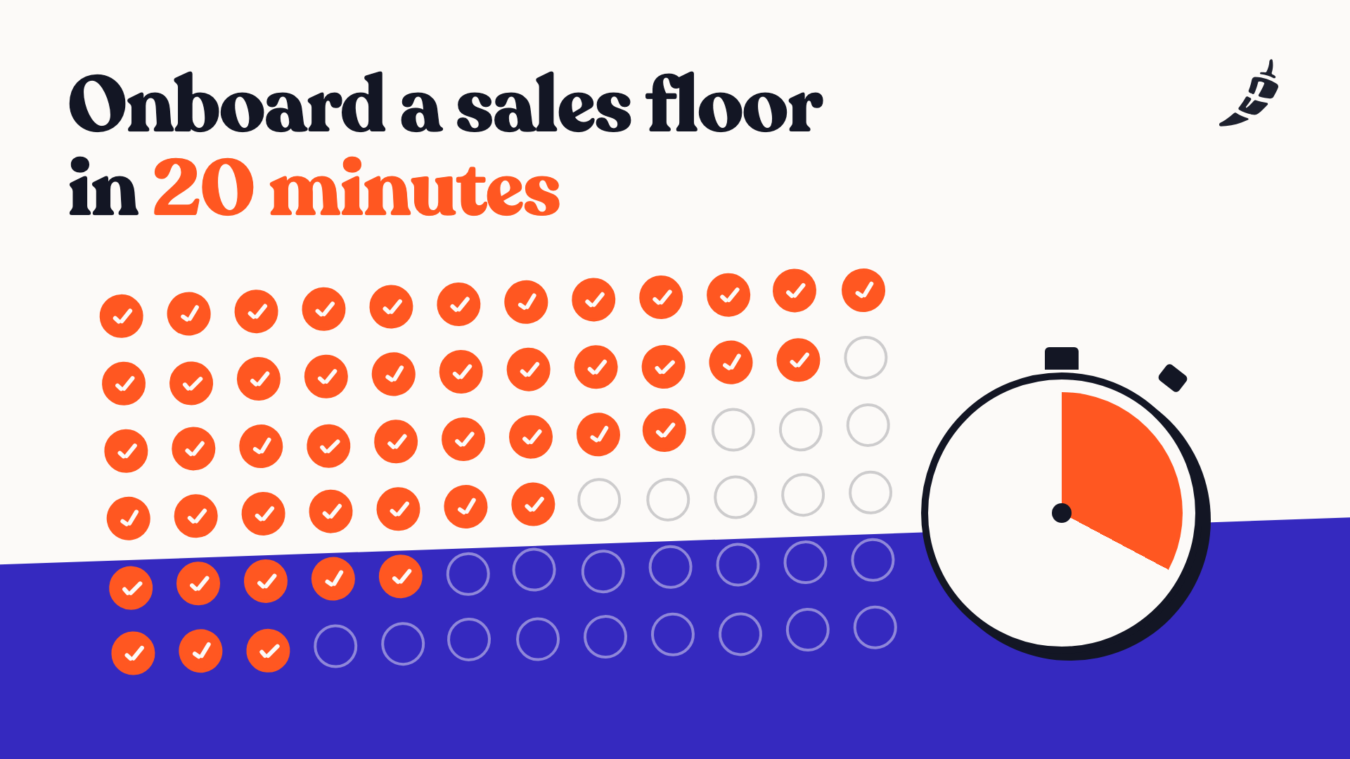 Zillow Onboarded an Entire Sales Floor to Chili Piper in Under 20 Minutes Per Rep