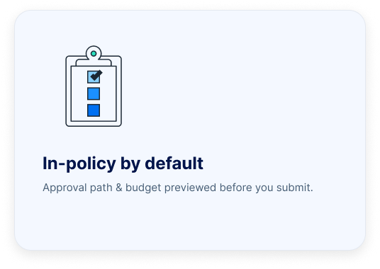 In-policy by default — approval path and budget previewed before you submit
