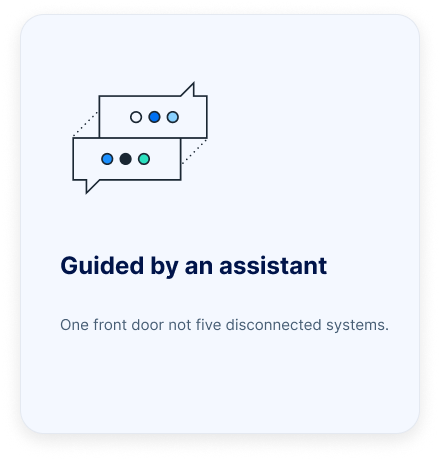 Guided by an assistant — one front door, not five disconnected systems