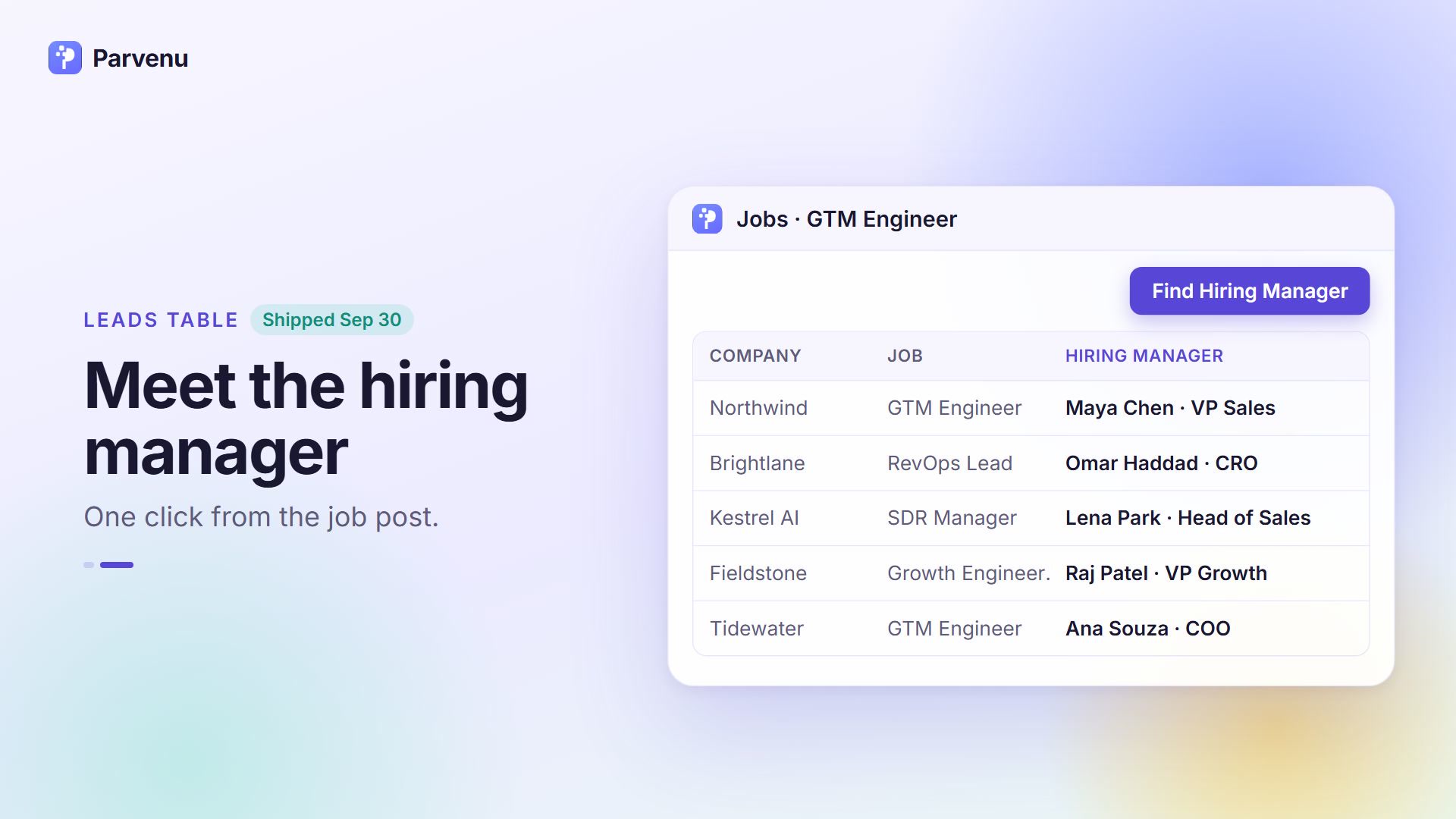 What's new in Parvenu: from job post to hiring manager