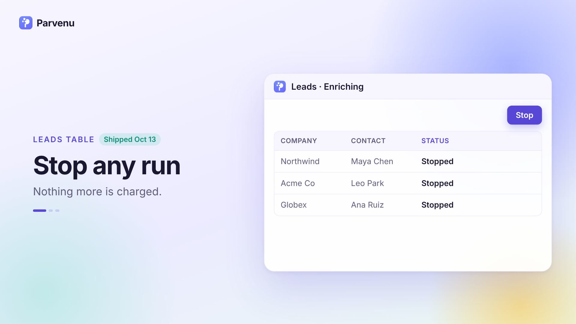 What's new in Parvenu: stop, chain and ask