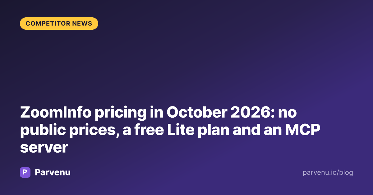 ZoomInfo pricing in October 2026: no public prices, a free Lite plan and an MCP server