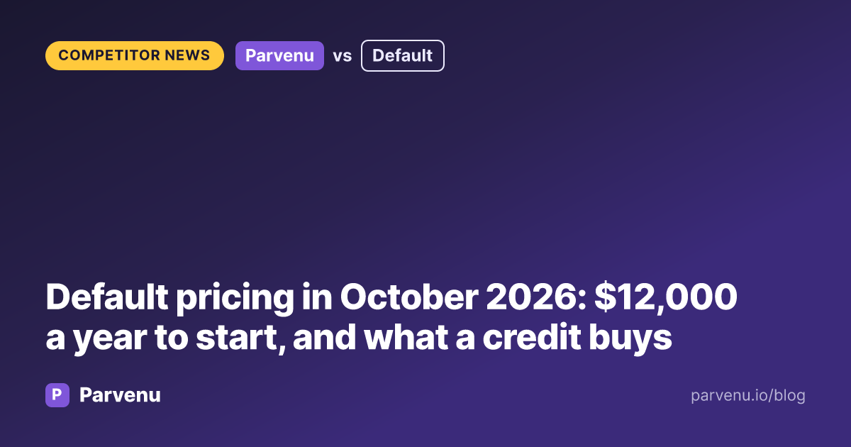 Default pricing in October 2026: $12,000 a year to start, and what a credit buys