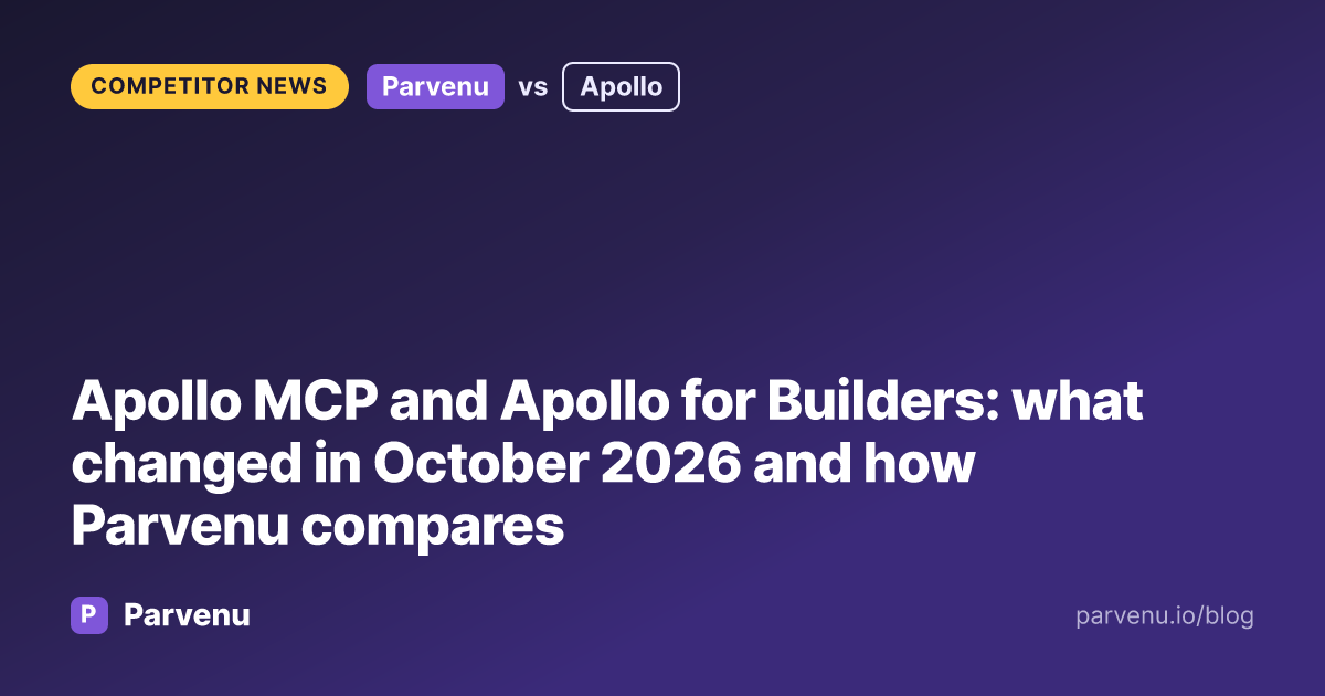 Apollo MCP and Apollo for Builders: what changed in October 2026 and how Parvenu compares