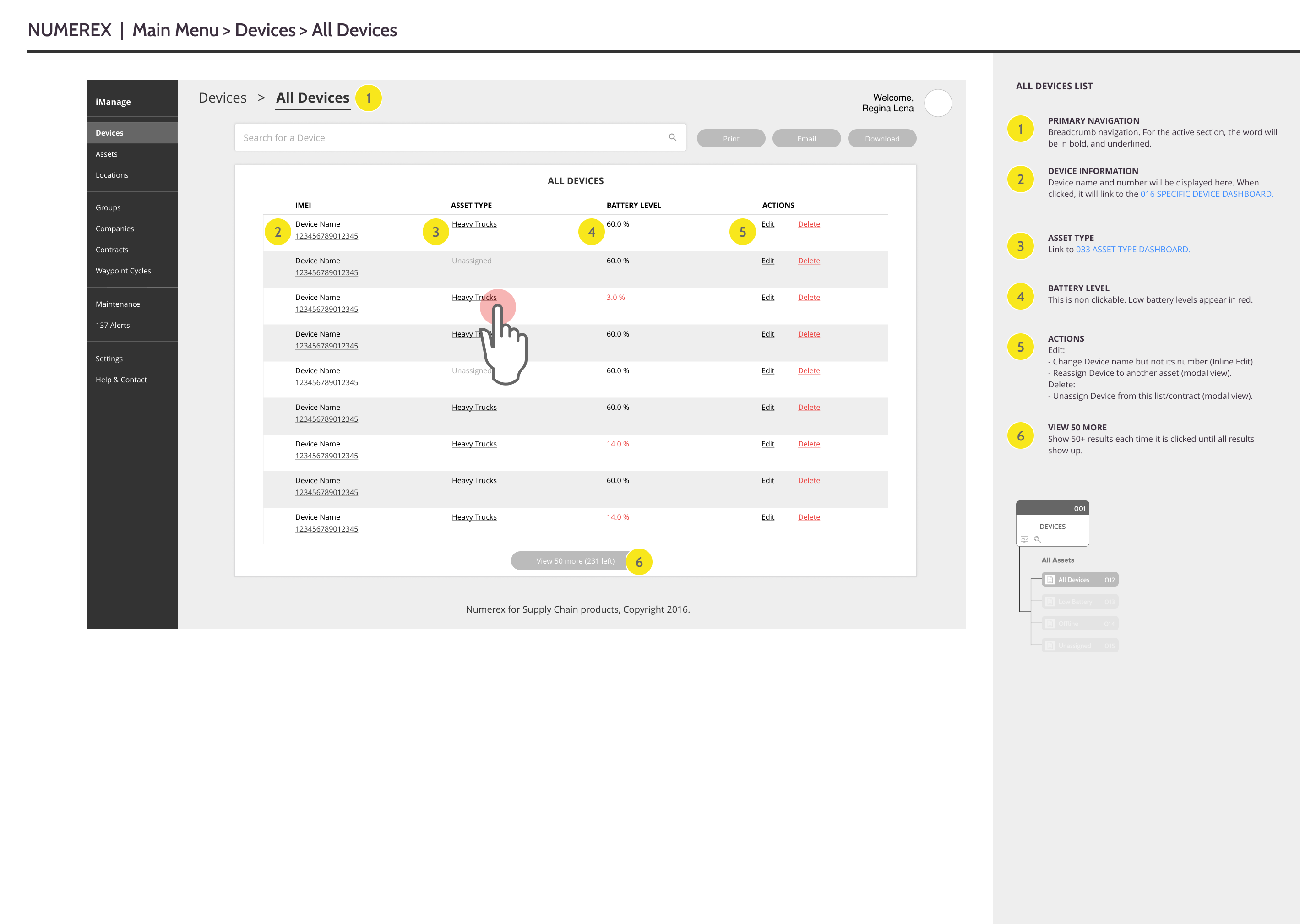 Dashboard screen showing a list of devices with columns for IMEI, asset type, battery level, and actions including edit and delete, with some battery levels in red indicating low battery.