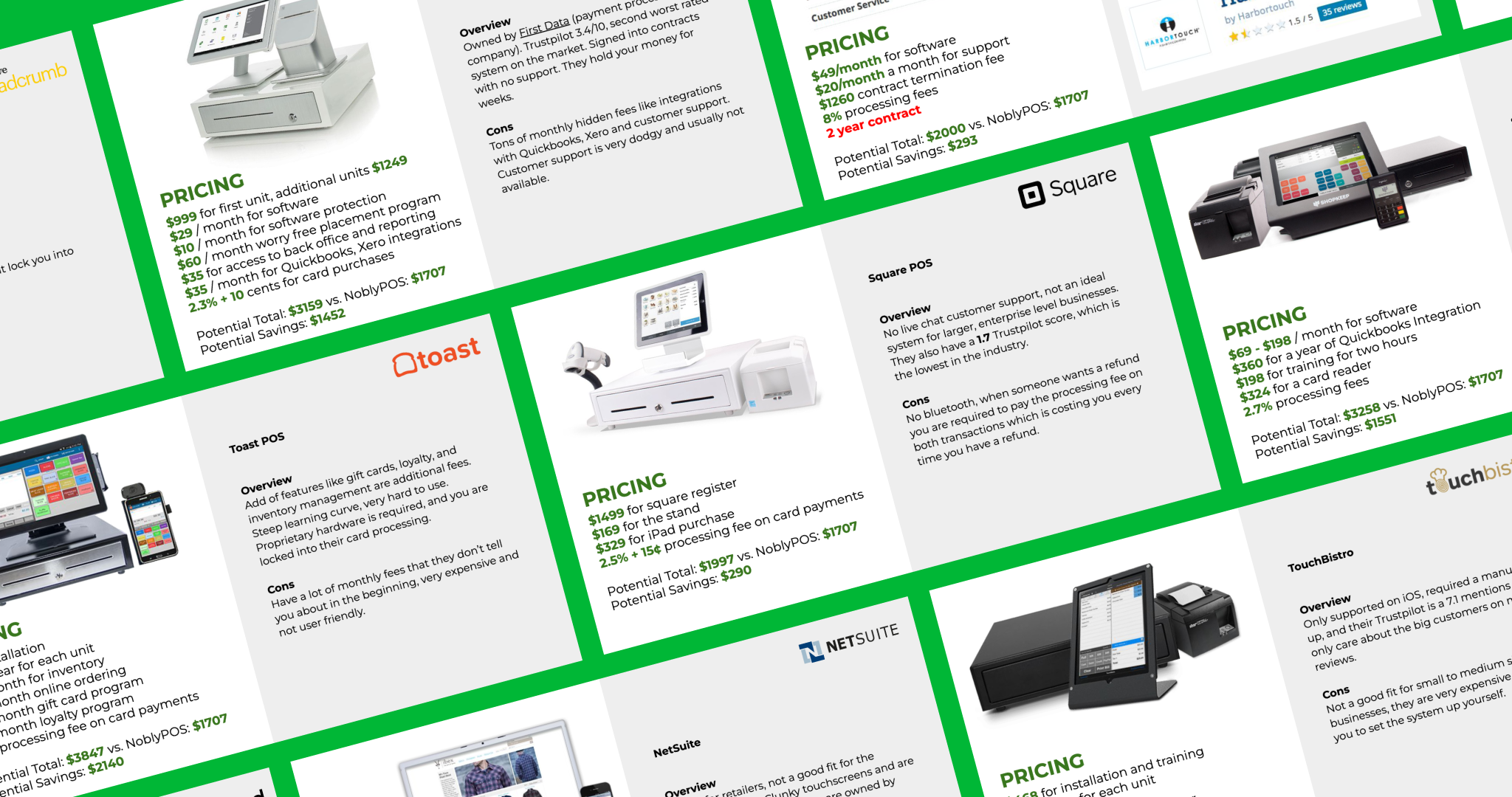 Comparison chart of various POS systems showing product images, pricing details, overviews, and pros and cons for each system including Toast POS, Square POS, and others on a green background.