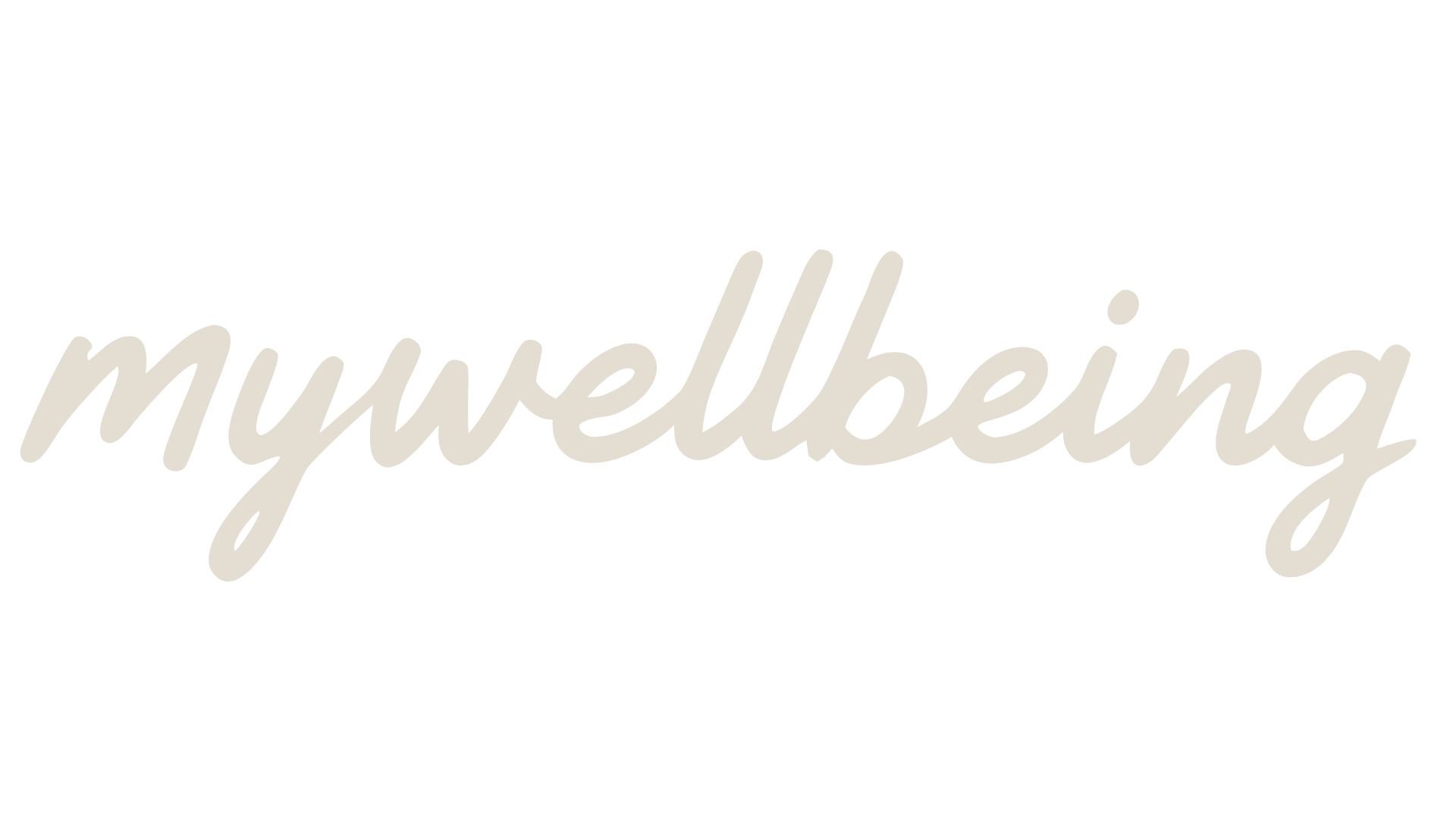 MyWellbeing