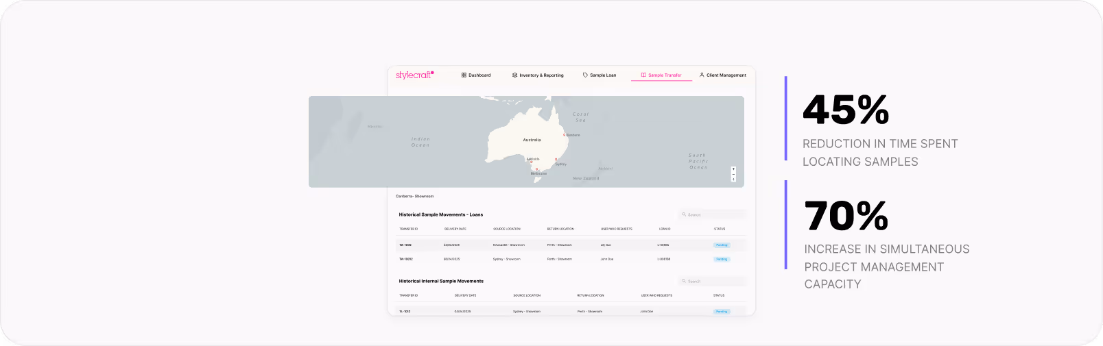 Stylecraft Screenshot