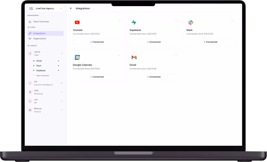 AI Employees Screenshot