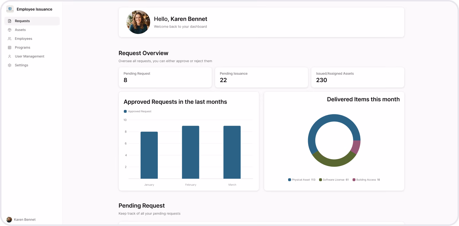 Issuance Platform Screenshot