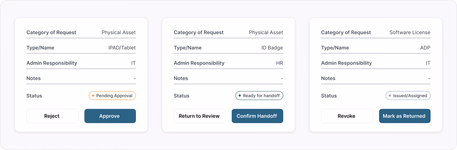 Issuance Platform Screenshot