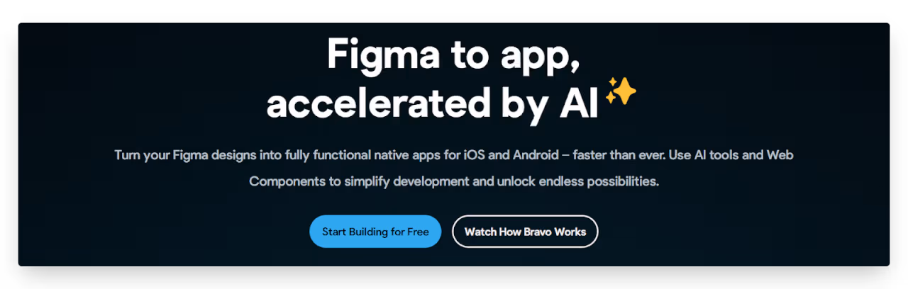 Image from the article: 11 Best No-code Mobile App Builders | Don’t Miss Out!