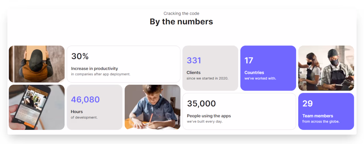 Image from the article: 12 Questions to Ask Before Hiring a No-code Agency
