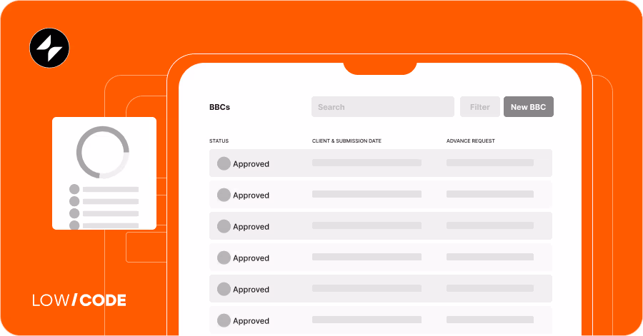 Image from the article: 11 Examples of Business Process Automation That Saved Time