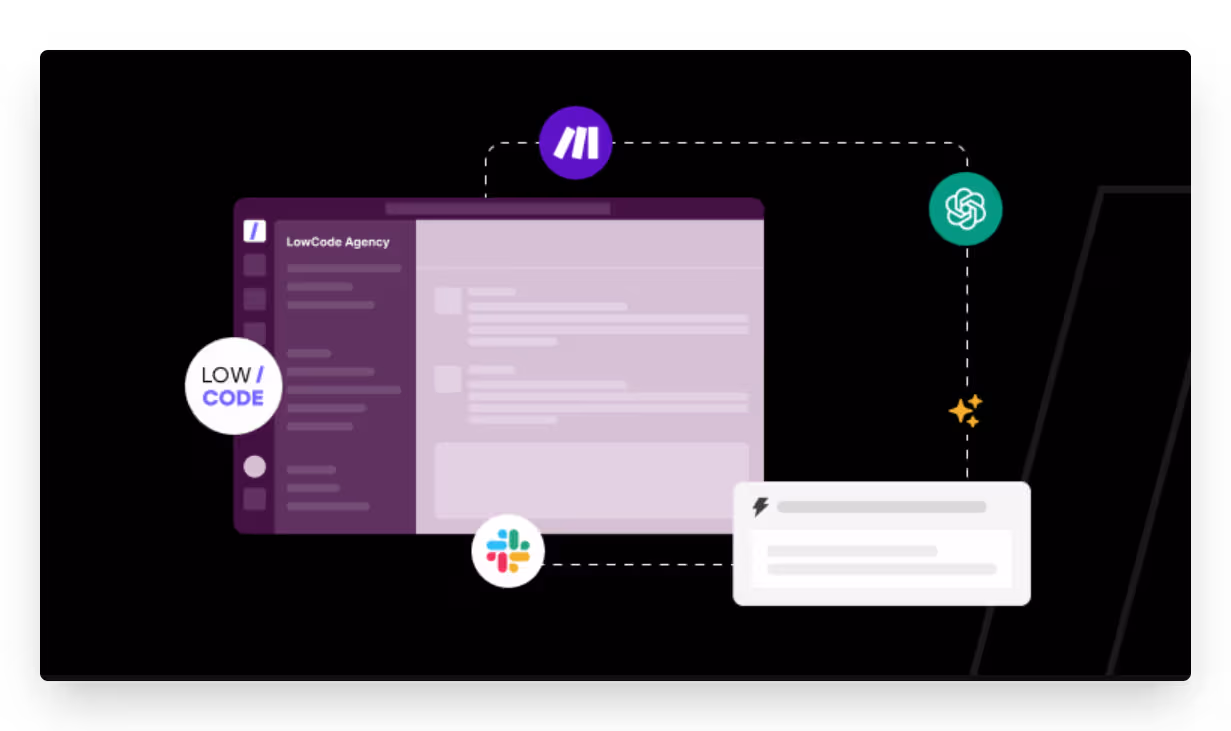 Image from the article: How AI is Changing Business Operations Faster Than Ever