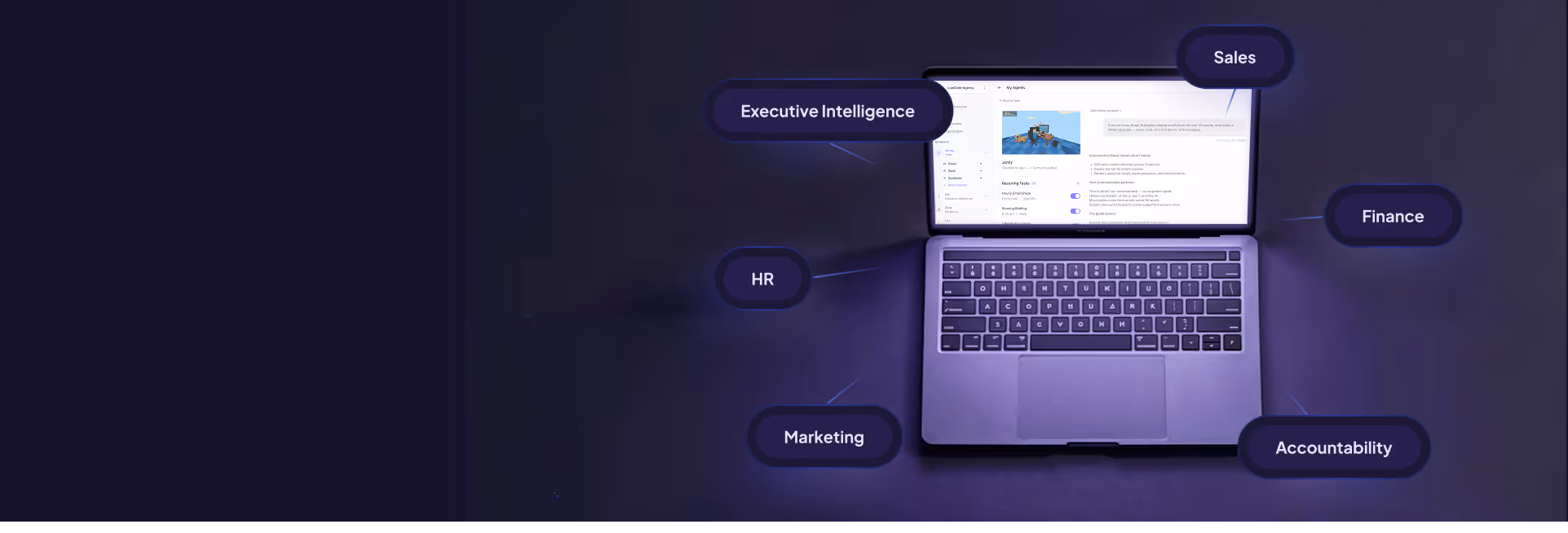 AI Employees | Internal Agent Deployment by LowCode Agency