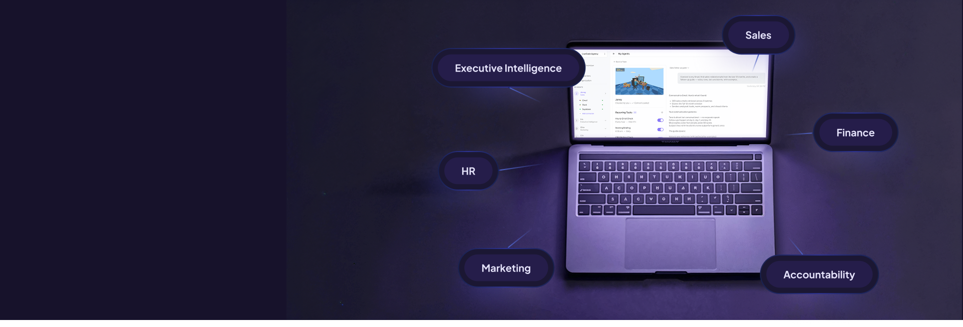 AI Employees | Internal Agent Deployment by LowCode Agency