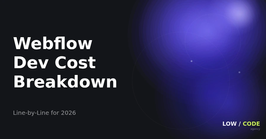 Webflow Development Cost Breakdown (2026)