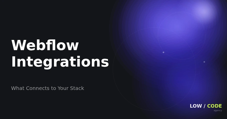 Webflow Integrations: What Connects in 2026