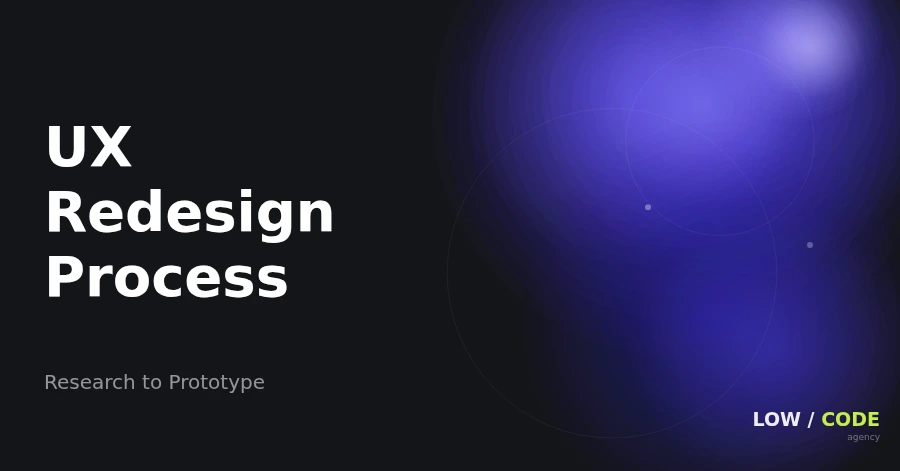 UX Website Redesign Process Explained