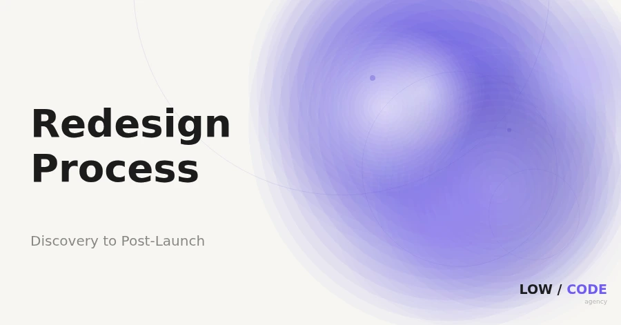 Website Redesign Process Explained
