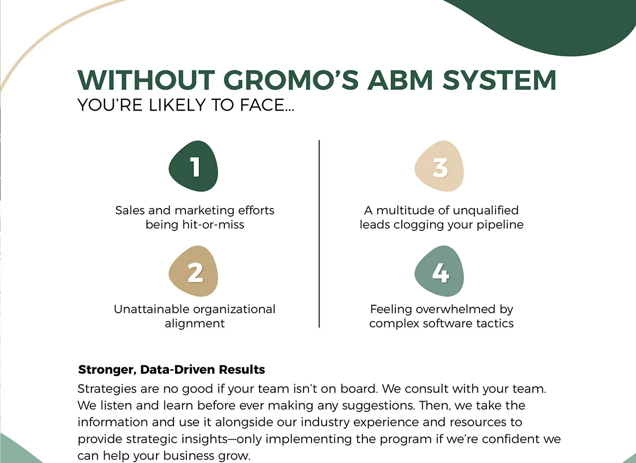 White paper design for GroMo, a Designity client.