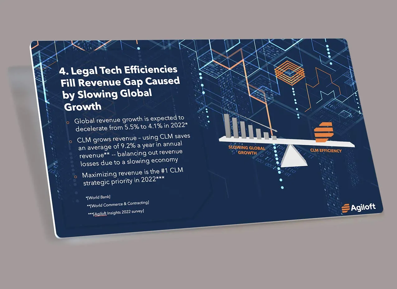 Presentation slide deck design created for Agiloft.