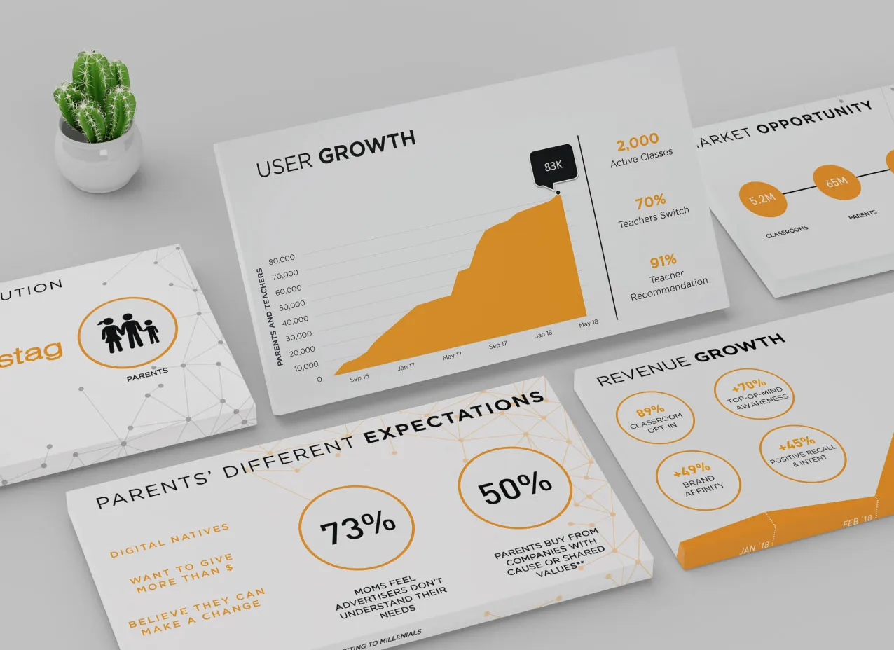 Presentation deck created for ClassTag.