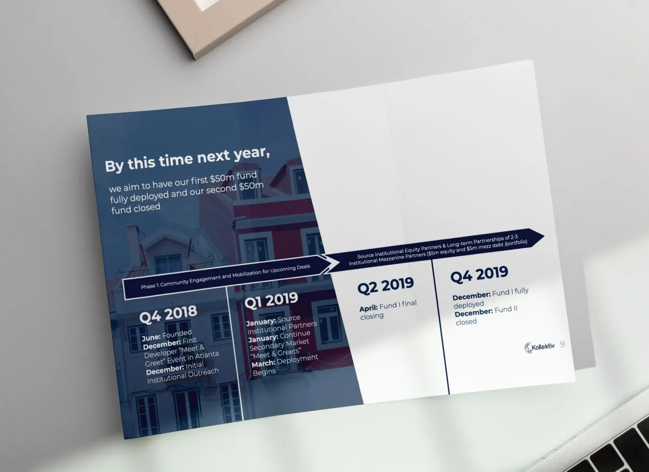 Brochure and presentation design created for Kollectiv, a Designity client.